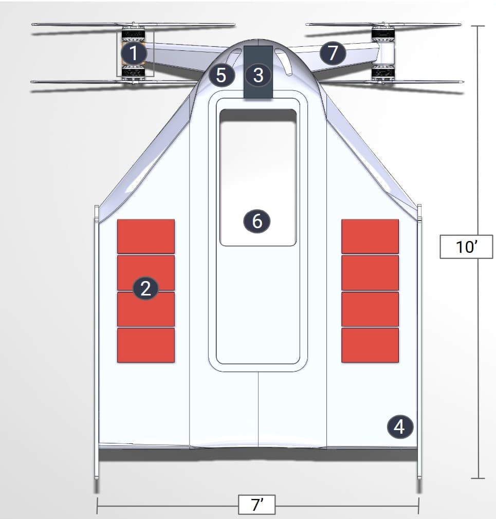 EVRY Flight aircraft schematic — top view with numbered components